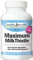 Maximum Milk Thistle