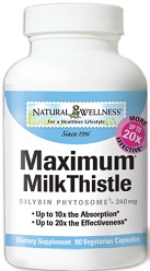 Maximum Milk Thistle Bottle